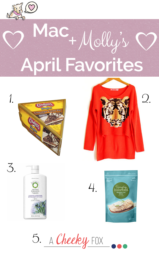 April Favorites!